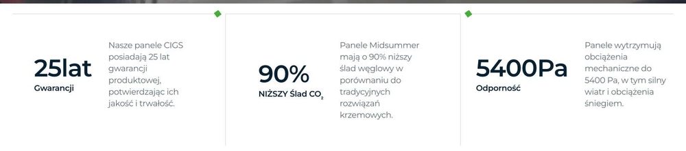 Natural Green Energy: dostaje liczby